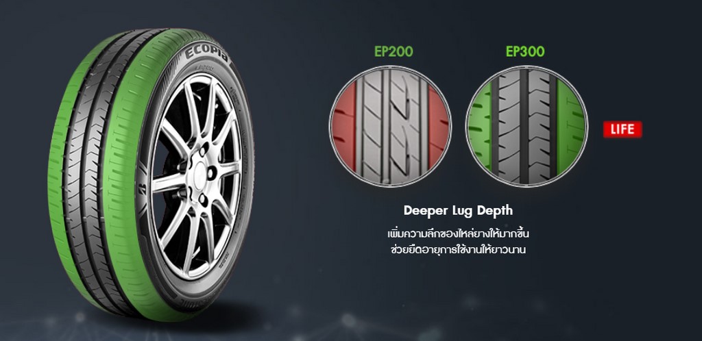 BRIDGESTONE DUELER H/T 684