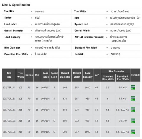 BRIDGESTONE DUELER H/T 684