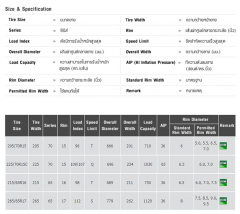 BRIDGESTONE DUELER H/T 684